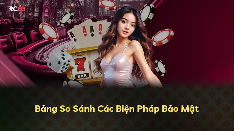 Bảng So Sánh Các Biện Pháp Bảo Mật