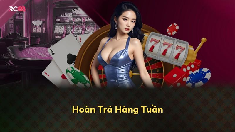 Hoàn Trả Hàng Tuần